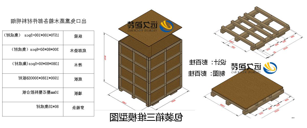 <a href='http://aeu.junyisuji.com'>买球平台</a>的设计需要考虑流通环境和经济性